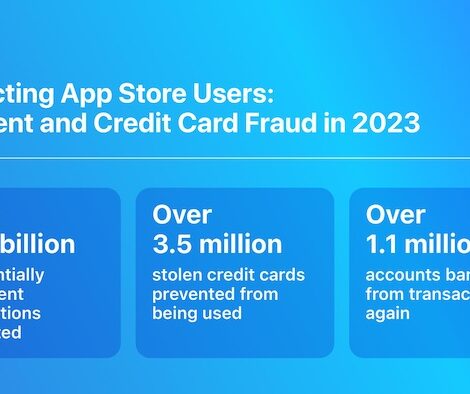 App Store stopped over $7 billion in potentially fraudulent transactions in four years